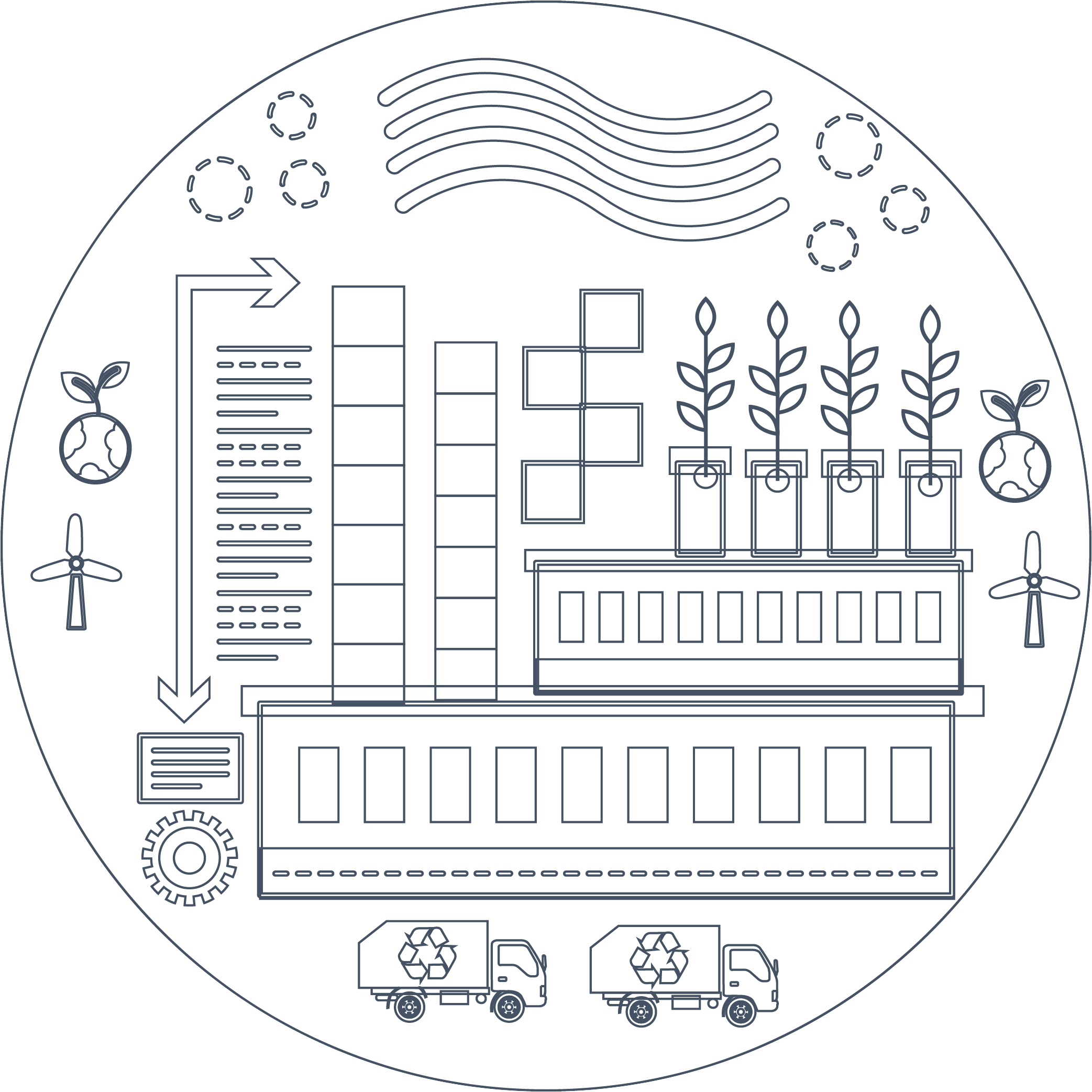 Closed Loop Manufacturing